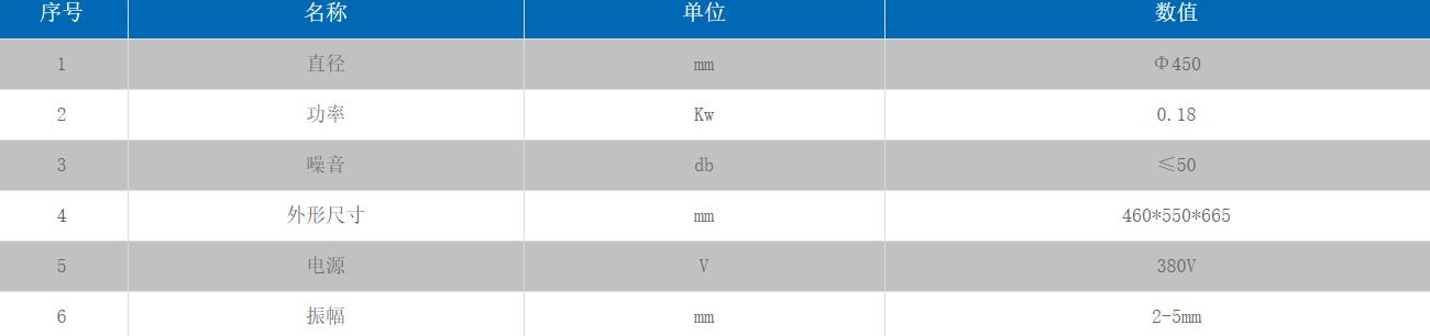 450過濾篩技術(shù)參數(shù).jpg