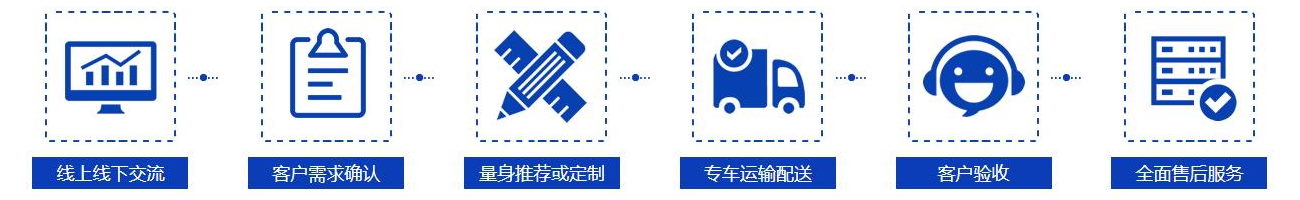技术服务.jpg