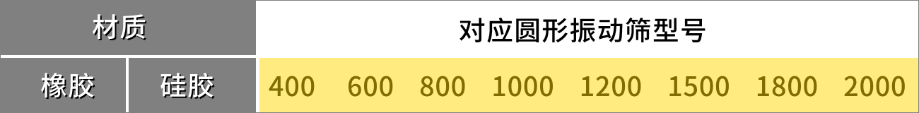技術(shù)參數(shù).png